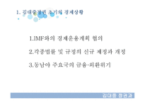 김대중 정권과 경제-4