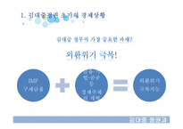김대중 정권과 경제-11