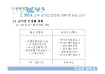 김대중 정권과 경제-15