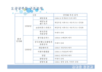 김대중 정권과 경제-18