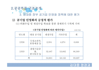 김대중 정권과 경제-19