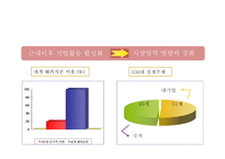 기업의 사회적 역할-3