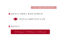 기업의 사회적 역할-7