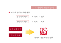 기업의 사회적 역할-8