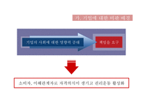 기업의 사회적 역할-10