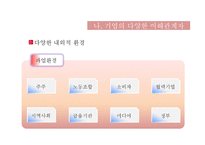 기업의 사회적 역할-13