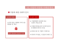 기업의 사회적 역할-14