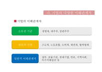 기업의 사회적 역할-15