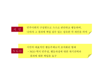 기업의 사회적 역할-17