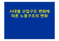 시대별 산업구조 변화에 따른 노동구조의 변화-1