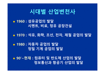 시대별 산업구조 변화에 따른 노동구조의 변화-3