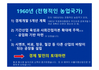 시대별 산업구조 변화에 따른 노동구조의 변화-4