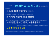 시대별 산업구조 변화에 따른 노동구조의 변화-5
