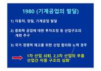 시대별 산업구조 변화에 따른 노동구조의 변화-8