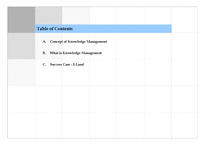 Knowledge Management-2