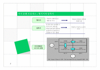 Knowledge Management-8
