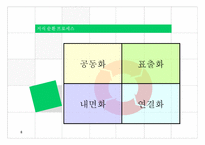 Knowledge Management-9