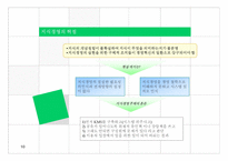 Knowledge Management-11