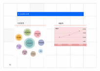 Knowledge Management-13