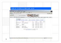Knowledge Management-19