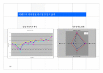 Knowledge Management-20