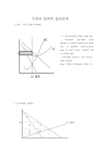 독점 과잉여의 상관관계-1
