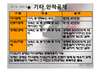 상속세&증여세 레포트-11