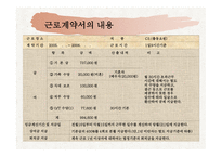 Employeebenfit복리후생-14