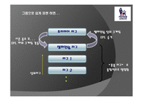 잉글랜드 프리미어리그의 경제학-7