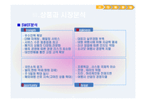다비 투어 여행사 사업계획서-12