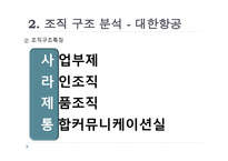 대한항공과 아시아나항공 조직분석-4