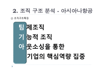 대한항공과 아시아나항공 조직분석-6