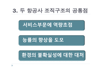 대한항공과 아시아나항공 조직분석-7