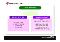 HRM 시스템 설계인자론 xyz-7