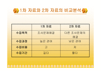 자료수집보고서-4