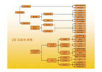 자료수집보고서-6