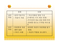 자료수집보고서-8