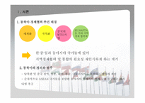 동북아 경제협력-2
