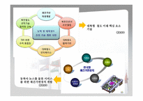 동북아 경제협력-5