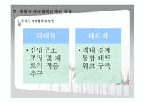동북아 경제협력-8