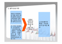 동북아 경제협력-12