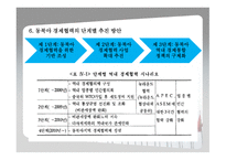 동북아 경제협력-16