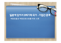 한일비교 경제국가와 기업-1
