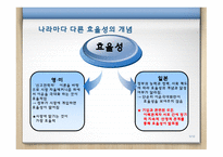 한일비교 경제국가와 기업-5