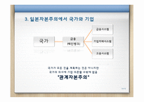 한일비교 경제국가와 기업-14