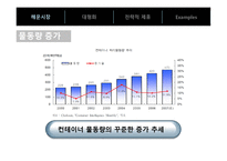 물류기업의 대형화 및 전략적 제휴-4