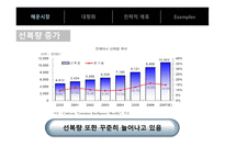 물류기업의 대형화 및 전략적 제휴-5