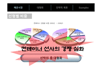 물류기업의 대형화 및 전략적 제휴-6
