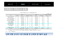 물류기업의 대형화 및 전략적 제휴-9