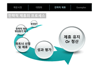 물류기업의 대형화 및 전략적 제휴-15